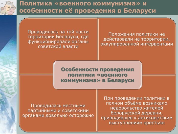 Политика «военного коммунизма» и особенности её проведения в Беларуси