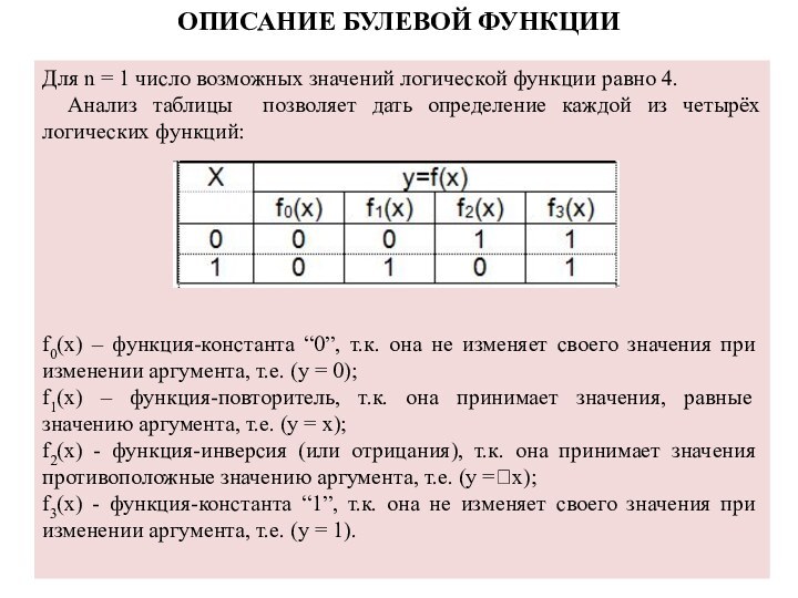 Для n = 1 число возможных значений логической функции равно 4. Анализ