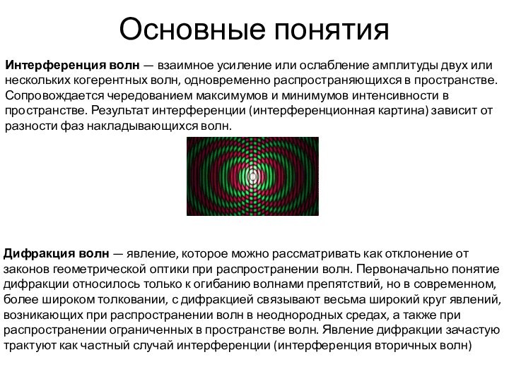 Основные понятияИнтерференция волн — взаимное усиление или ослабление амплитуды двух или нескольких