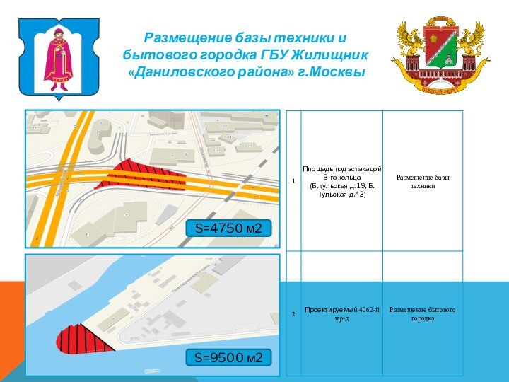 Размещение базы техники и бытового городка ГБУ Жилищник «Даниловского района» г.МосквыS=4750 м2S=9500 м2