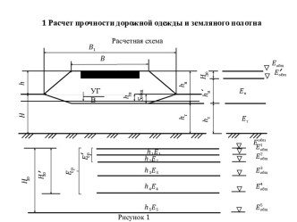 Расчет прочности дорожной одежды и земляного полотна