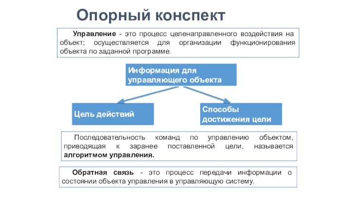 Опорный конспектУправление - это процесс целенаправленного воздействия на объект; осуществляется для организации