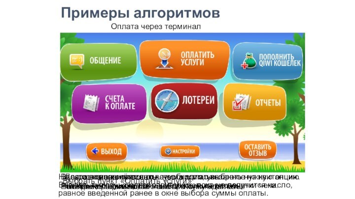 Примеры алгоритмовОплата через терминалДля совершения оплаты, необходимо выбрать нужную опцию на экране