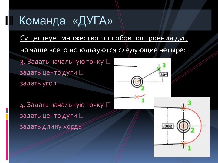 Существует множество способов построения дуг,но чаще всего используются следующие четыре:3. Задать начальную