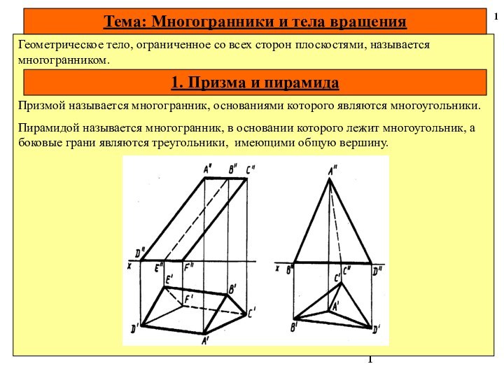 1Тема: Многогранники и тела вращения1. Призма и пирамида Геометрическое тело, ограниченное