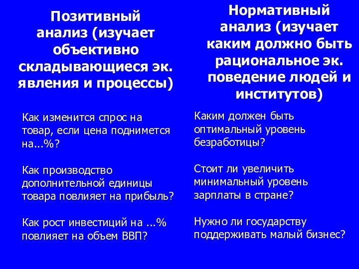 Позитивныйанализ (изучает объективно складывающиеся эк. явления и процессы)Нормативный анализ (изучает каким должно