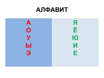 Элементарный уровень (русский язык)