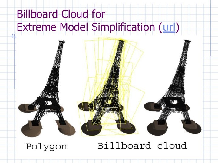 Billboard Cloud for Extreme Model Simplification (url)