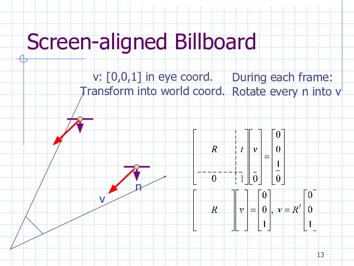 Screen-aligned Billboardv: [0,0,1] in eye coord.Transform into world coord.During each frame:Rotate every n into v