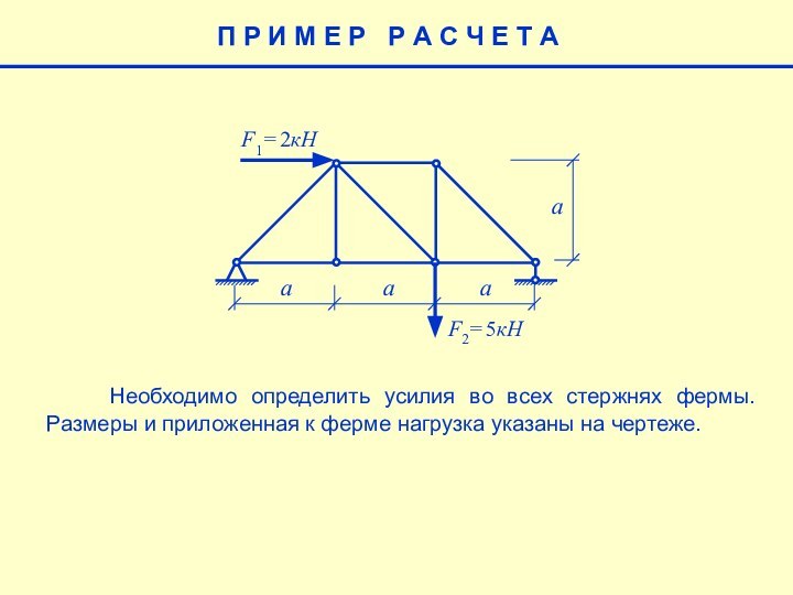 aF1= 2кНF2= 5кНП Р И М Е Р  Р А С