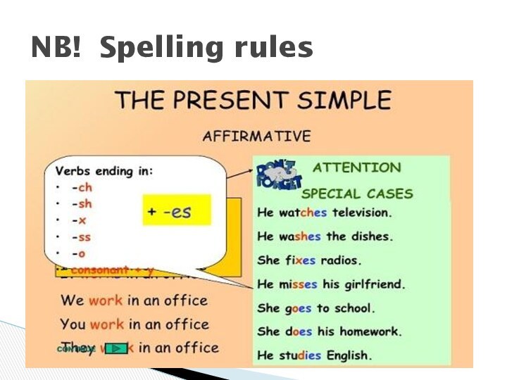 NB! Spelling rules