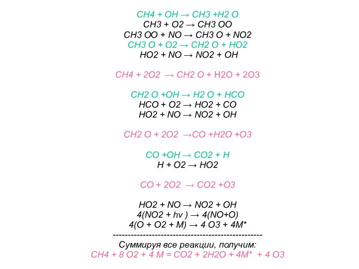 CH4 + OH → CH3 +H2 O CH3 + O2 → CH3