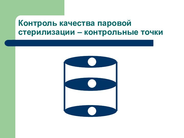 Контроль качества паровой стерилизации – контрольные точки