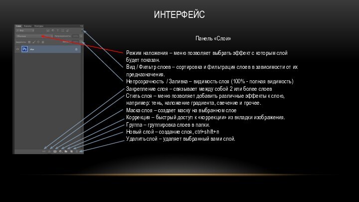 ИНТЕРФЕЙСПанель «Слои»Режим наложения – меню позволяет выбрать эффект с которым слой будет