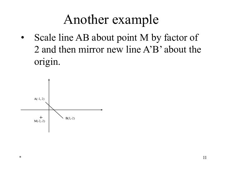 *Another exampleScale line AB about point M by factor of 2 and