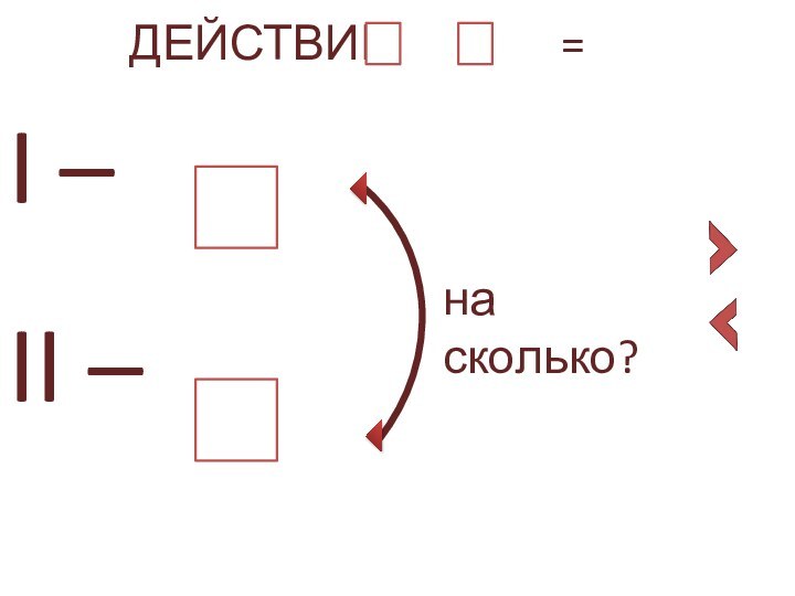 I –  II – ДЕЙСТВИЕ    -