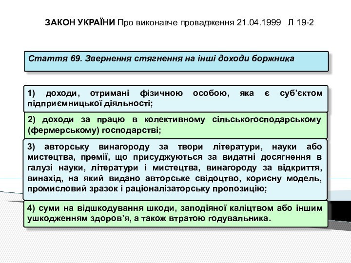 Стаття 69. Звернення стягнення на інші доходи боржника1) доходи, отримані фізичною особою,