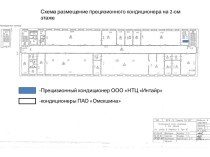 Схема размещения прецизионного кондиционера