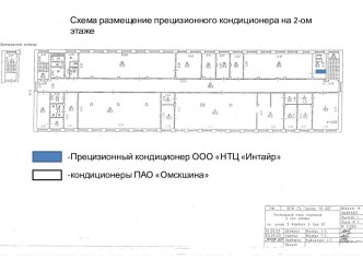 Схема размещения прецизионного кондиционера