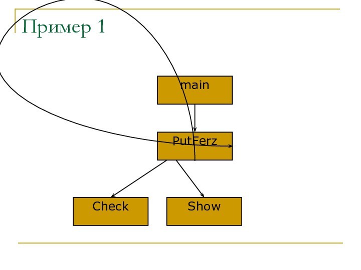 Пример 1