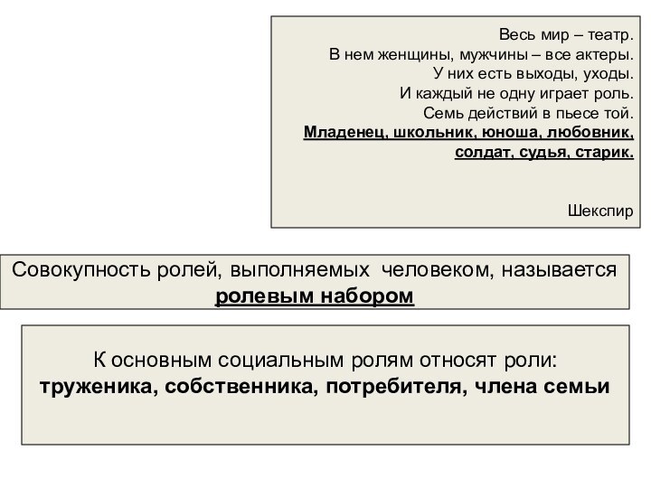 Весь мир – театр.В нем женщины, мужчины – все актеры.У них есть