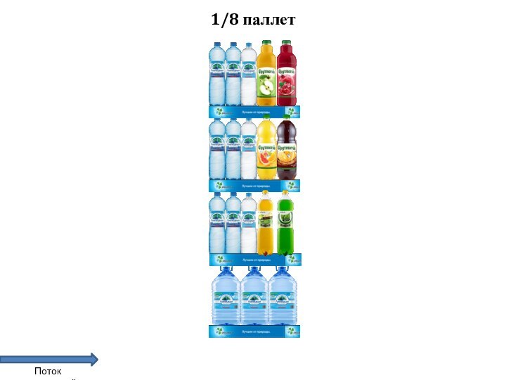 Поток покупателей1/8 паллет