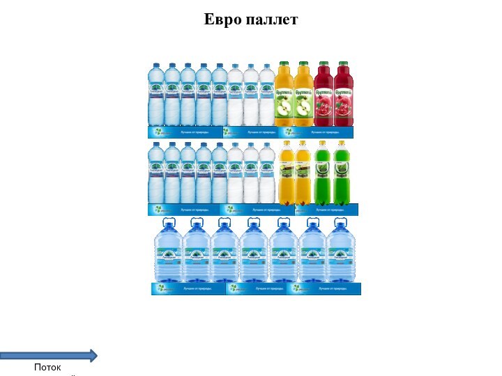 Евро паллетПоток покупателей