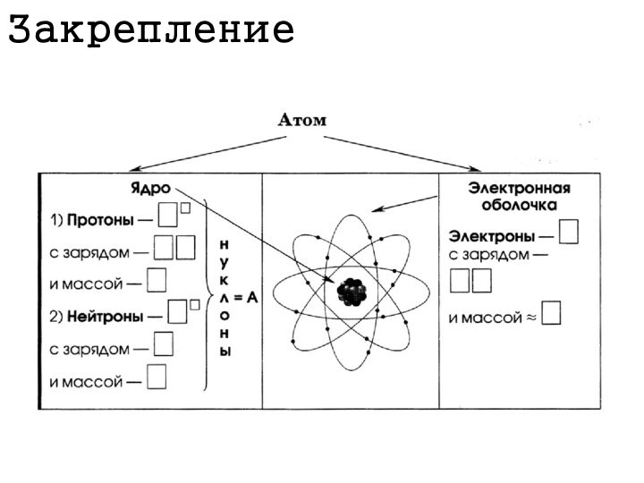 Закрепление