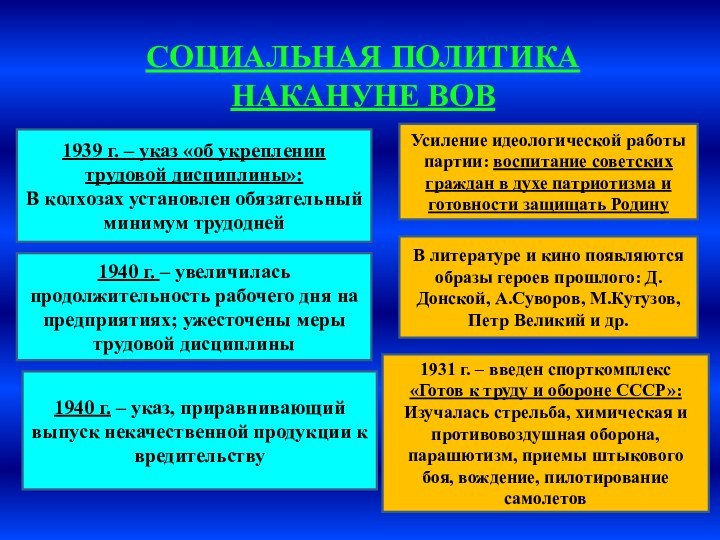 СОЦИАЛЬНАЯ ПОЛИТИКА НАКАНУНЕ ВОВ1939 г. – указ «об укреплении трудовой дисциплины»:В колхозах