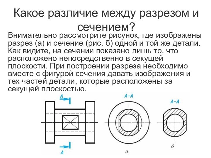 Какое различие между разрезом и сечением?Внимательно рассмотрите рисунок, где изображены разрез (а)