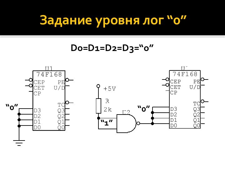Задание уровня лог “0”“0”“0”“1”D0=D1=D2=D3=“0”