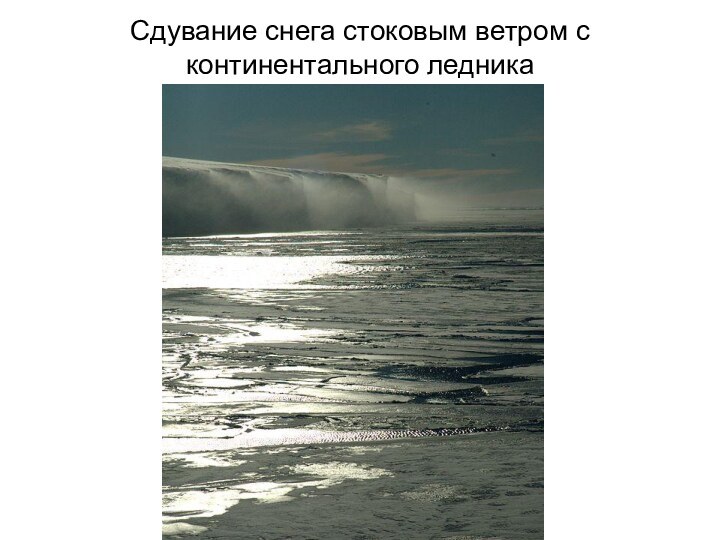 Сдувание снега стоковым ветром с континентального ледника