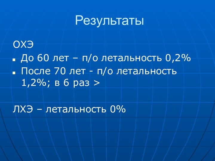 РезультатыОХЭДо 60 лет – п/о летальность 0,2%После 70 лет - п/о летальность