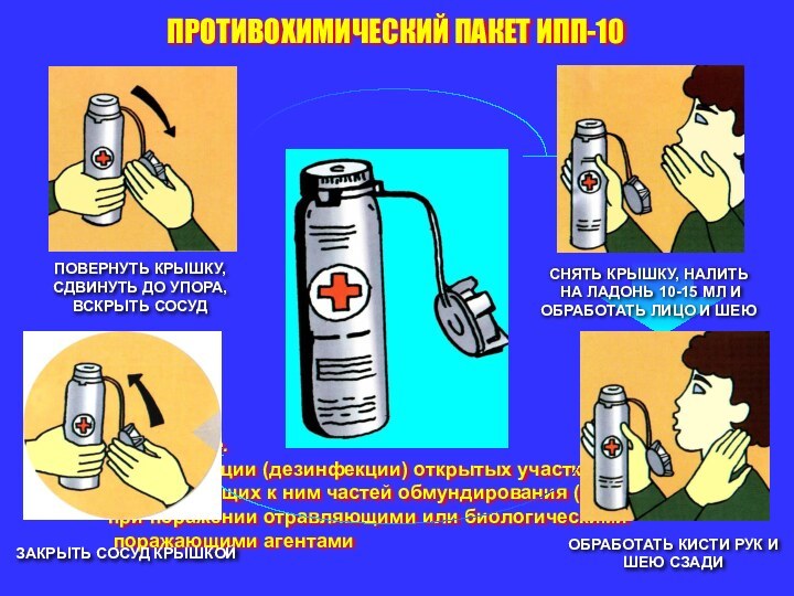 ПРОТИВОХИМИЧЕСКИЙ ПАКЕТ ИПП-10Назначение. Для дегазации (дезинфекции) открытых участков кожи и прилегающих к