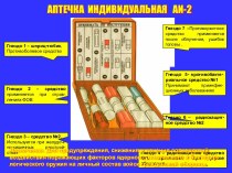 Аптечка индивидуальная АИ-2