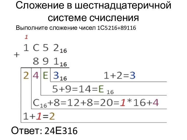 Сложение в шестнадцатеричной системе счисления Выполните сложение чисел 1С5216+89116 Ответ: 24Е316