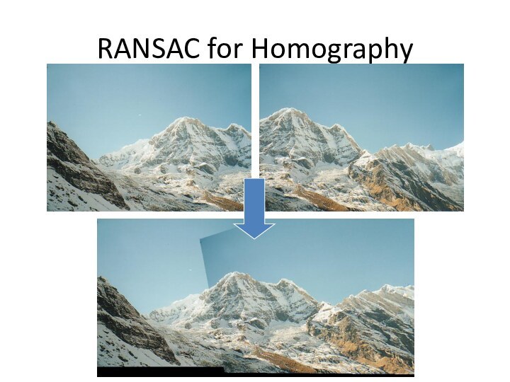 RANSAC for Homography