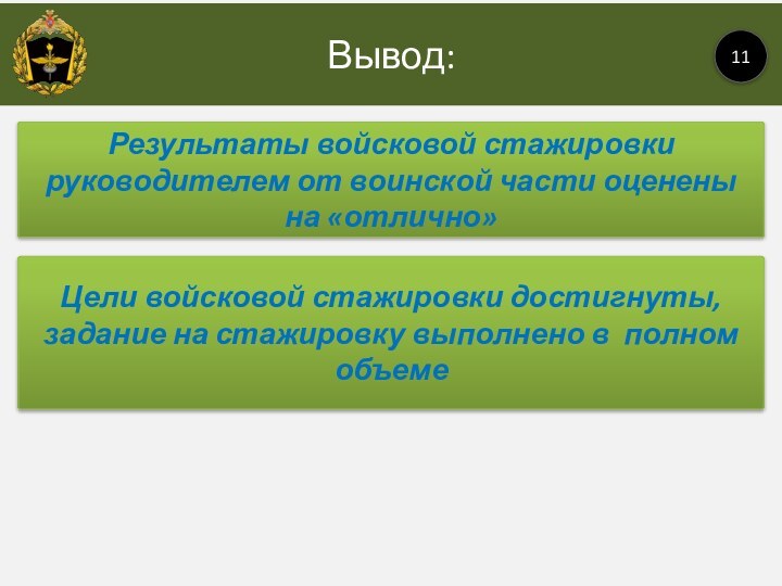 Вывод:11Результаты войсковой стажировки руководителем от воинской части оценены на «отлично» Цели войсковой