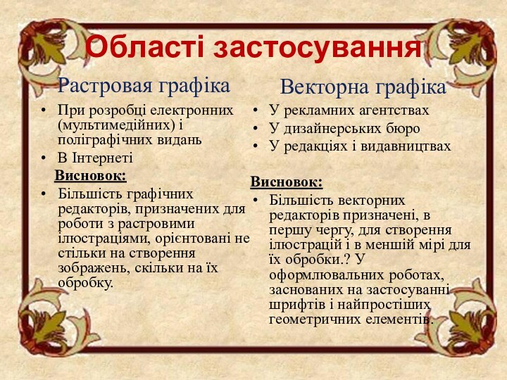 Області застосуванняПри розробці електронних (мультимедійних) і поліграфічних виданьВ Інтернеті  Висновок:Більшість графічних