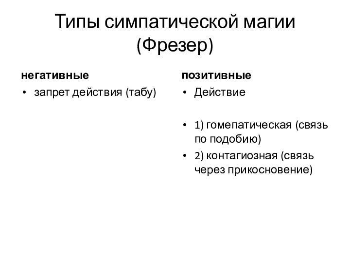 Типы симпатической магии (Фрезер)негативныезапрет действия (табу)позитивныеДействие1) гомепатическая (связь по подобию)2) контагиозная (связь через прикосновение)