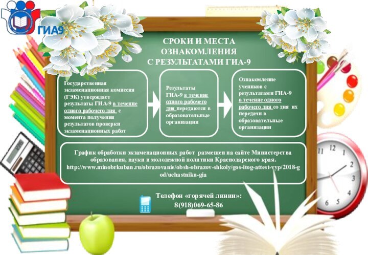 СРОКИ И МЕСТА ОЗНАКОМЛЕНИЯ С РЕЗУЛЬТАТАМИ ГИА-9Телефон «горячей линии»: 8(918)069-65-86Государственная экзаменационная комиссия