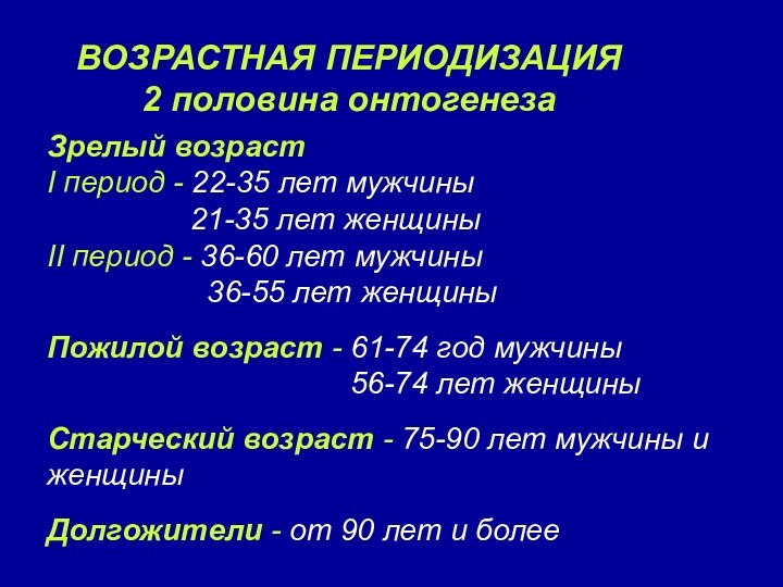 Зрелый возраст I период - 22-35 лет мужчины