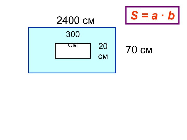 2400 см70 см300 см20 смS = a ∙ b