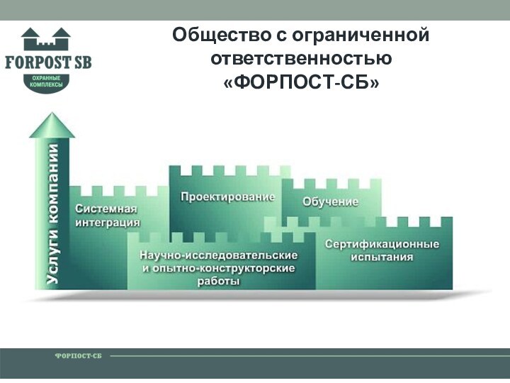 Общество с ограниченной ответственностью  «ФОРПОСТ-СБ»