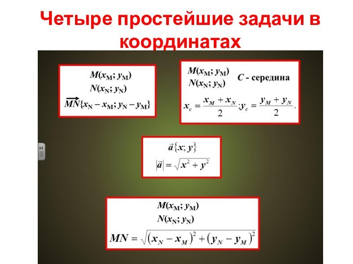 Четыре простейшие задачи в координатах