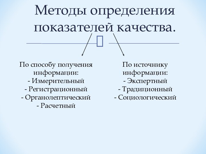 Методы определения показателей качества.По способу получения информации:- Измерительный- Регистрационный- Органолептический- РасчетныйПо источнику информации:- Экспертный- Традиционный- Социологический