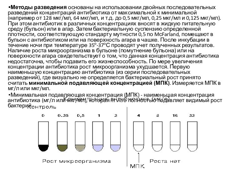 Методы разведения основаны на использовании двойных последовательных разведений концентраций антибиотика от максимальной к