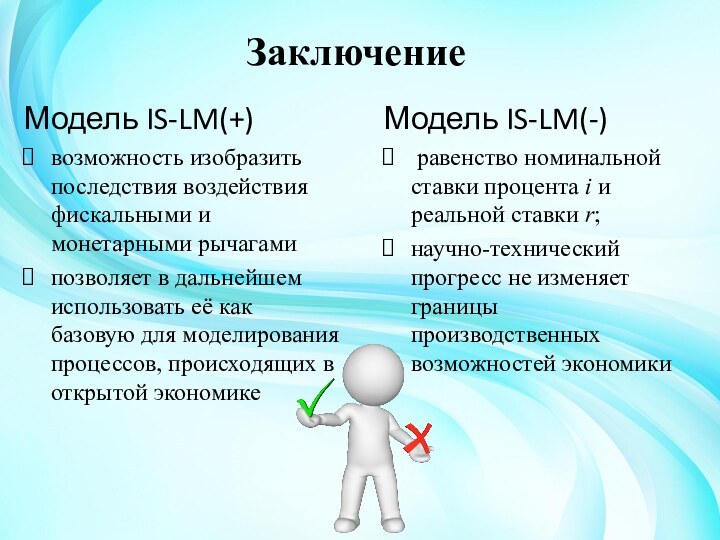 ЗаключениеМодель IS-LM(-)          равенство