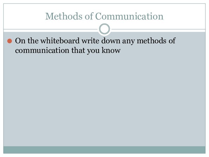 Methods of CommunicationOn the whiteboard write down any methods of communication that you know