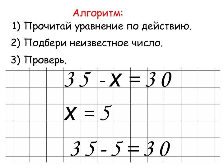 Алгоритм: Прочитай уравнение по действию.Подбери неизвестное число.Проверь.х = 53 5 - х
